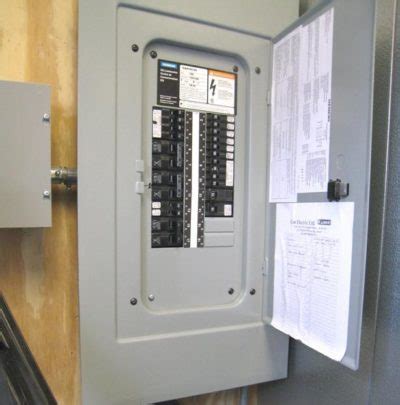 box next to electric panel has ffe on front|best place for electrical panels.